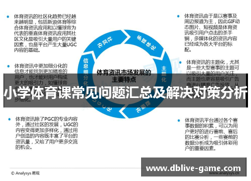 小学体育课常见问题汇总及解决对策分析