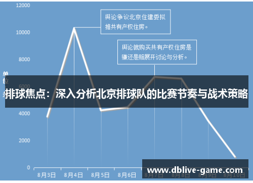 排球焦点：深入分析北京排球队的比赛节奏与战术策略