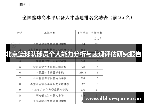 北京篮球队球员个人能力分析与表现评估研究报告