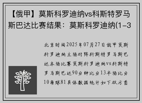 【俄甲】莫斯科罗迪纳vs科斯特罗马斯巴达比赛结果：莫斯科罗迪纳(1-3)科斯特罗马斯巴达比分战报